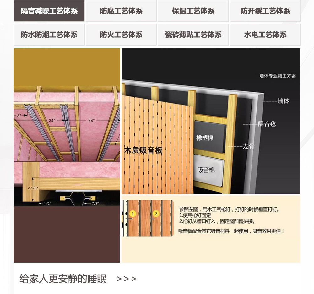 隔音减噪工艺体系